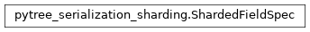 Inheritance diagram of netket.utils.struct.ShardedFieldSpec