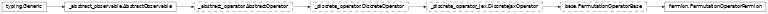 Inheritance diagram of netket.operator.permutation.PermutationOperatorFermion