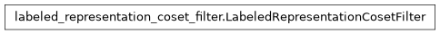 Inheritance diagram of netket._src.symmetry.labeled_representation_coset_filter.LabeledRepresentationCosetFilter