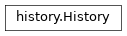 Inheritance diagram of netket.utils.history.History